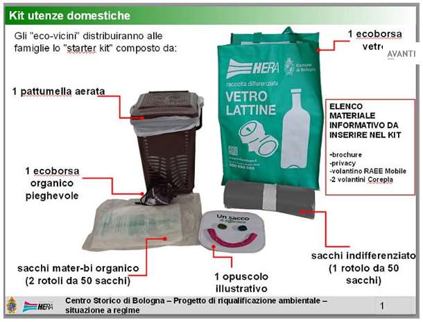 kit utenze domestiche