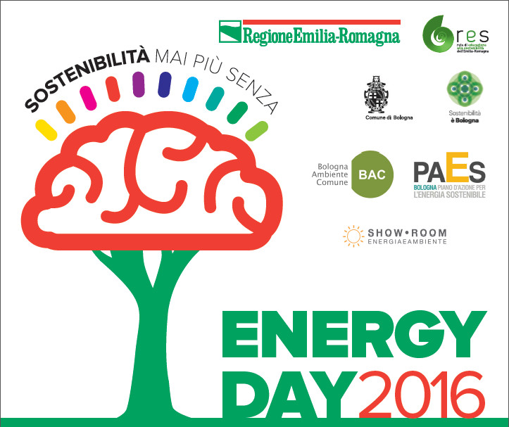 energyday