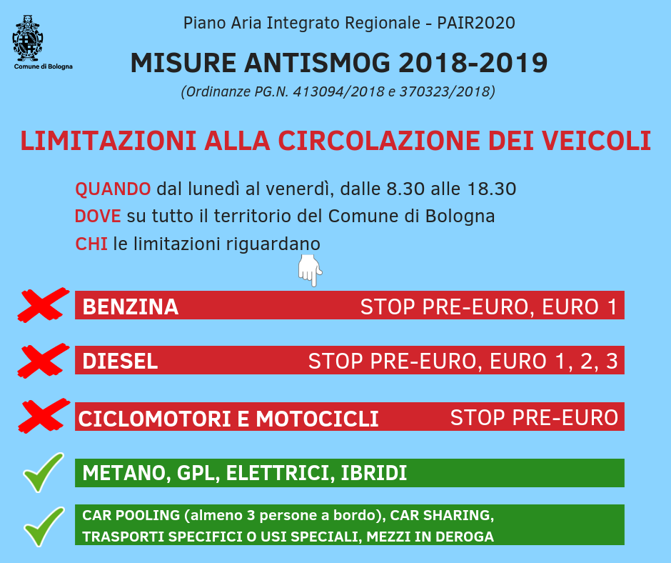 antismog 2018-2019