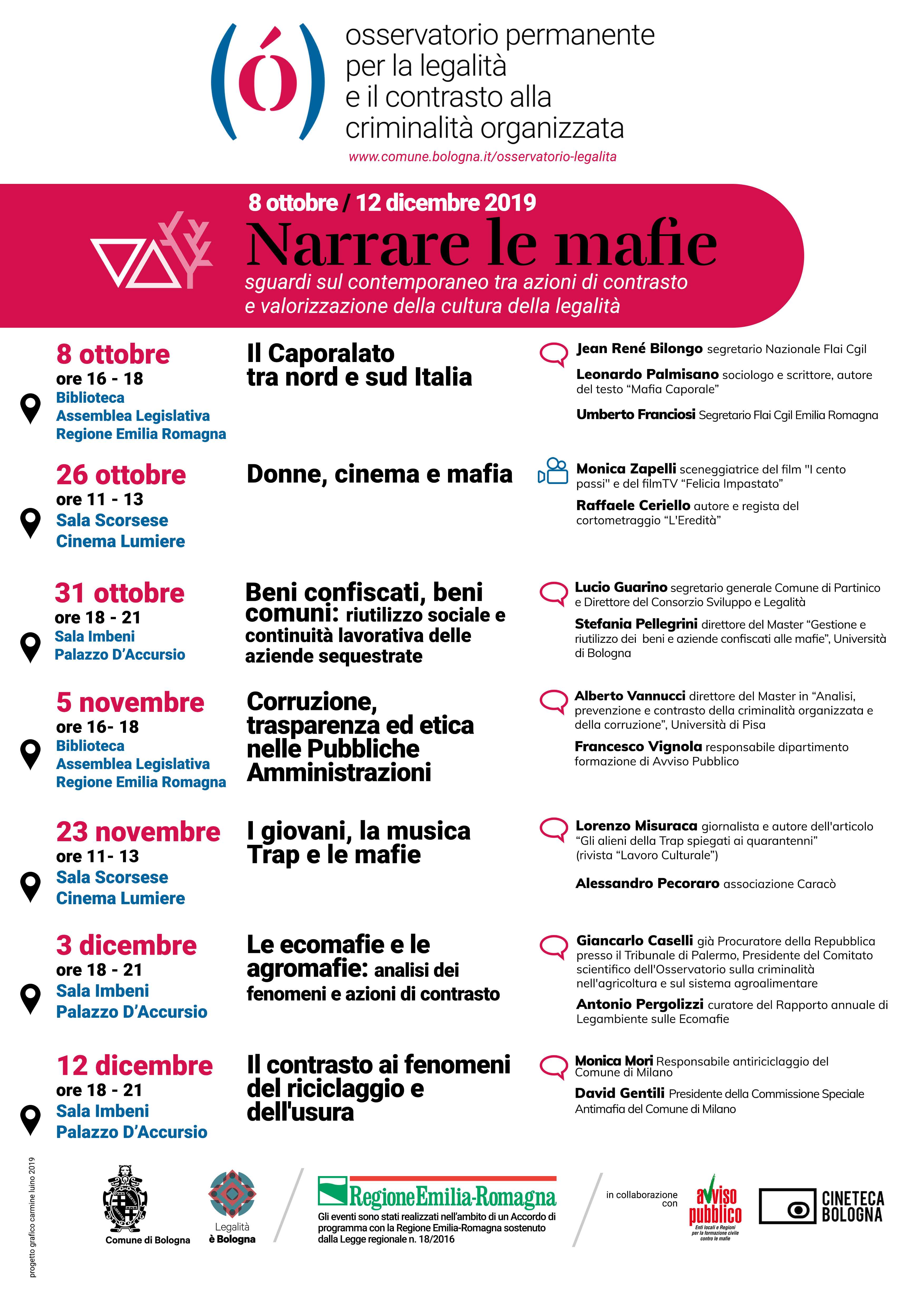 NARRARE LE MAFIE 2019