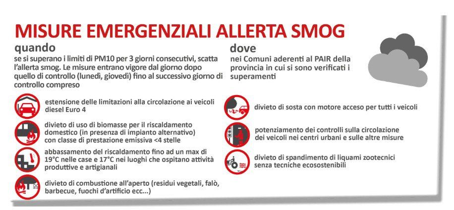 Misure emergenziali allerta smog